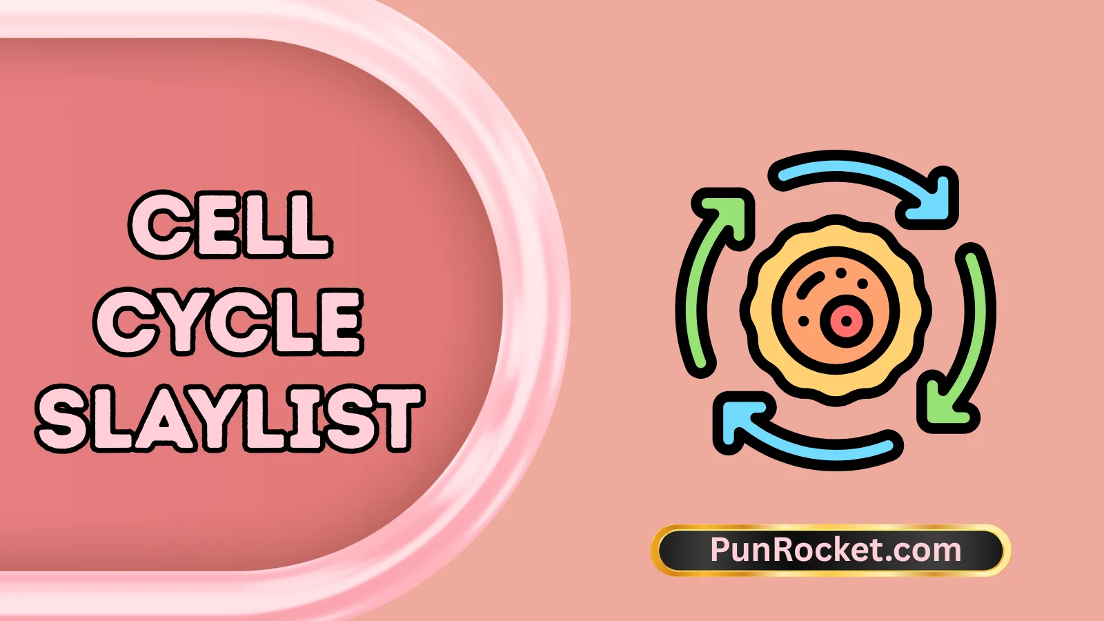 Cell Cycle Slaylist